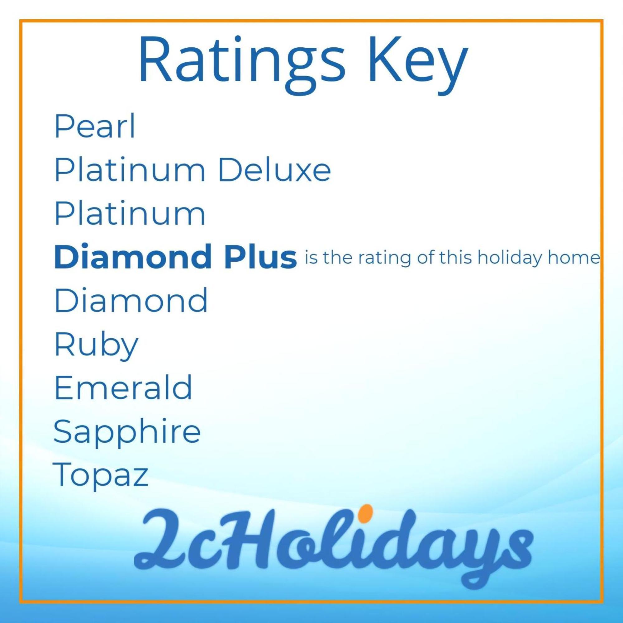 Luxury Caravan At Seaview Holiday Park In Kent Ref 47034Pb وايتستابل المظهر الخارجي الصورة